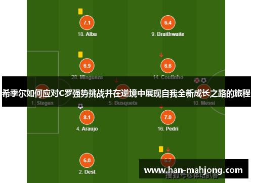 希季尔如何应对C罗强势挑战并在逆境中展现自我全新成长之路的旅程