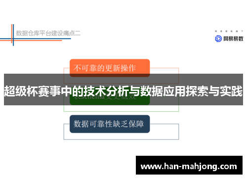 超级杯赛事中的技术分析与数据应用探索与实践