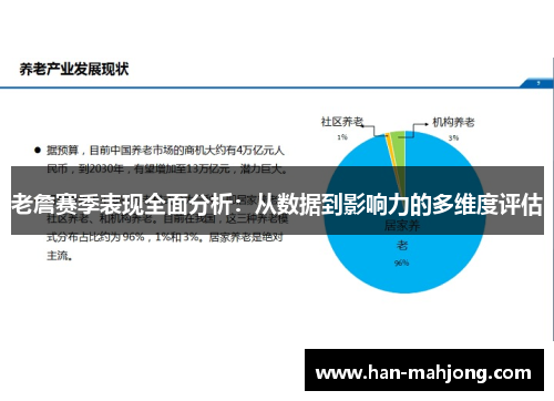 老詹赛季表现全面分析：从数据到影响力的多维度评估