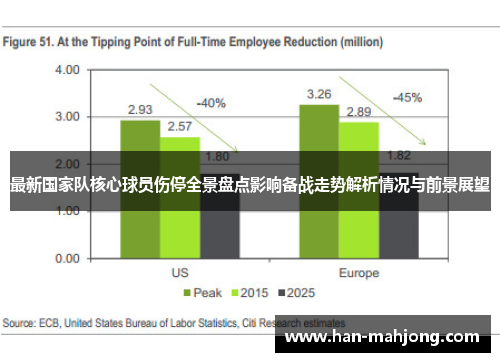 最新国家队核心球员伤停全景盘点影响备战走势解析情况与前景展望