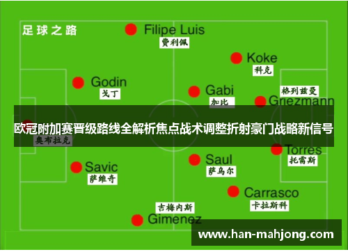 欧冠附加赛晋级路线全解析焦点战术调整折射豪门战略新信号