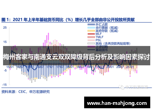 梅州客家与南通支云双双降级背后分析及影响因素探讨