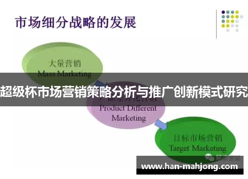 超级杯市场营销策略分析与推广创新模式研究
