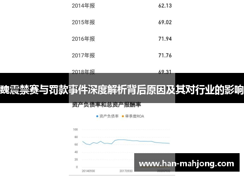 魏震禁赛与罚款事件深度解析背后原因及其对行业的影响 魏震禁赛与罚款事件深度解析背后原因及其对行业的影响